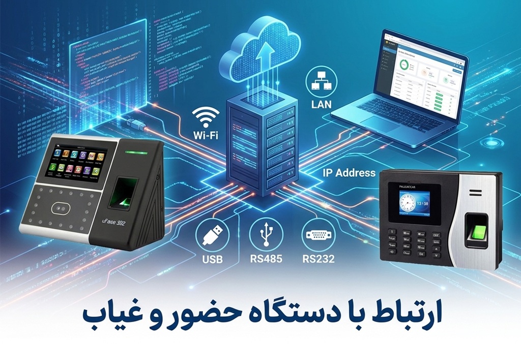 ارتباط با دستگاه حضور و غیاب ارتباط با دستگاه حضور و غیاب