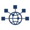 The Internet of Things (IoT)