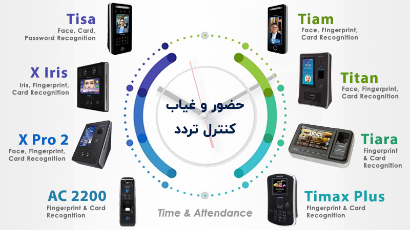 دستگاه حضور و غیاب و کنترل تردد
