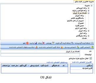 چارت سازمانی نرم افزار حضور و غیاب