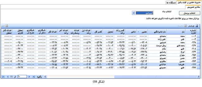 مقادیر تصویبی در نرم افزار حضور و غیاب جامع