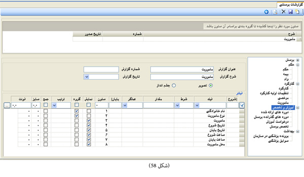 گزارشات پرسنلی گزارشات پرسنلی