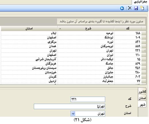 اسامی کشور، استان و شهرها اسامی کشور، استان و شهرها