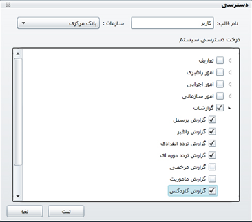 شکل 2- درخت دسترسی در نرم افزار حضور و غیاب تحت وب شکل 2- درخت دسترسی در نرم افزار حضور و غیاب تحت وب