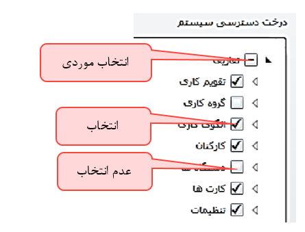 شکل 3- حالتهای مختلف انتخاب قالب دسترسی در نرم افزار حضور و غیاب تحت وب شکل 3- حالتهای مختلف انتخاب قالب دسترسی در نرم افزار حضور و غیاب تحت وب