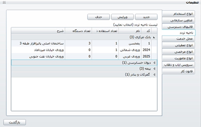 شکل 1- لیست نواحی تردد در نرم افزار حضور و غیاب تحت وب شکل 1- لیست نواحی تردد در نرم افزار حضور و غیاب تحت وب
