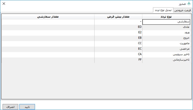تبدیل نوع تردد در نرم افزار کنسول دستگاه