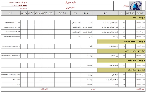 مثال گزارشگیری از اطلاعات پایه در نرم افزار حقوق و دستمزد