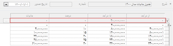 جدول مالیات در نرم افزار حقوق و دستمزد