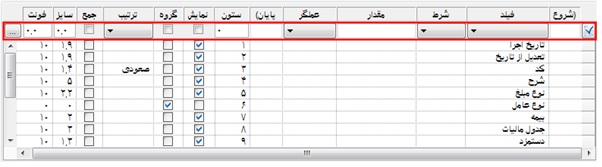 نحوه تعریف سربرگ کزارش
