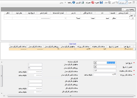عکس کارکرد کلی و سالانه پرسنل