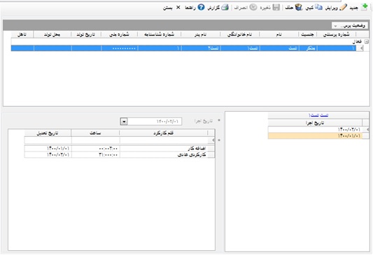 صفحه کارکرد پرسنل