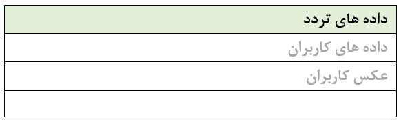 داده های تردد