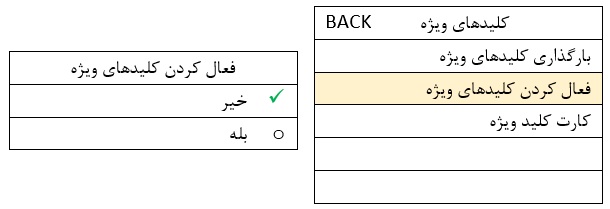 فعال کردن کلیدهای ویژه