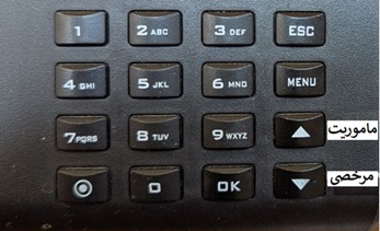 کلیدهای ویژه