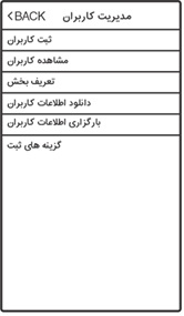 گزینه های مدیریت کاربران